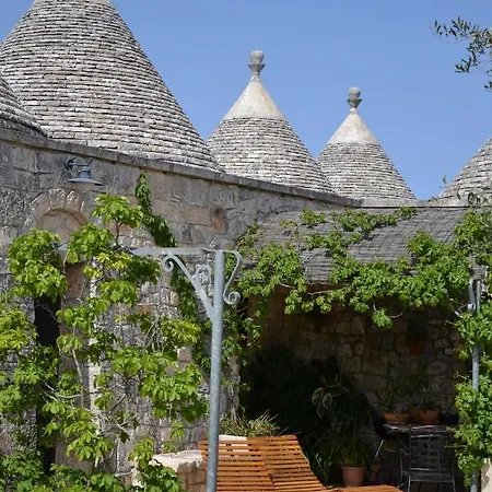 Bed & Breakfast Masseria Montanaro Cisternino